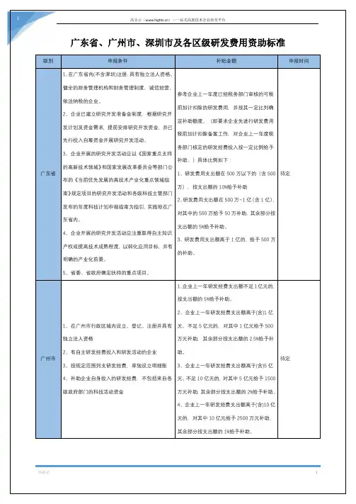 广东省、广州市、深圳市及各区级研发费用资助标准
