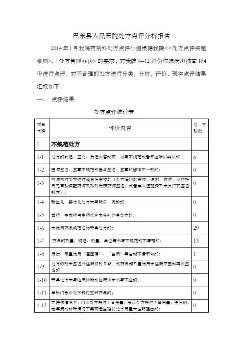 处方点评分析报告