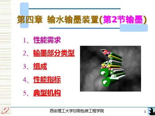 第4章水墨部件