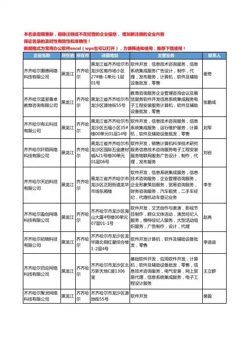 2020新版黑龙江省软件开发工商企业公司名录名单黄页联系方式大全31家