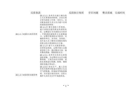 十八项反措排查对照表