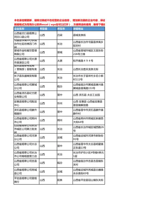 2020新版山西省烟草工商企业公司名录名单黄页联系方式大全465家