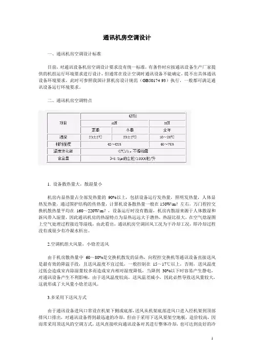 通讯机房空调施工组织设计方案
