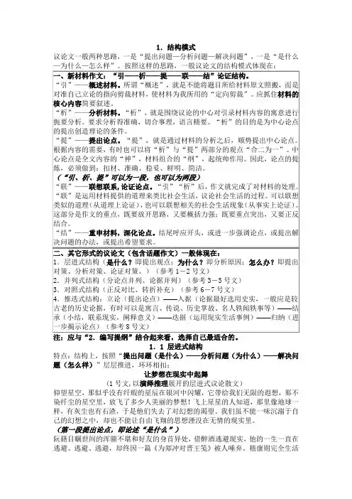 议论文的五种结构模式
