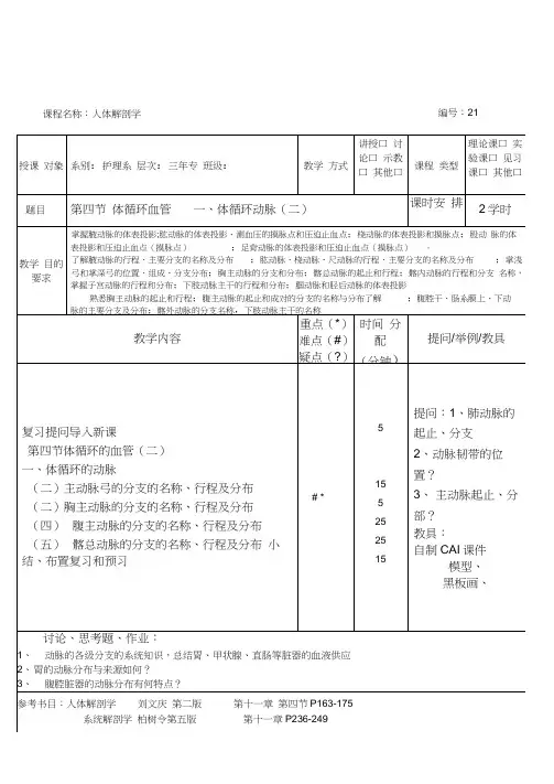 爱医资源-体循环动脉二_人体解剖学教学教案全集