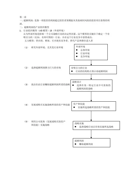 《战略管理》复习知识点