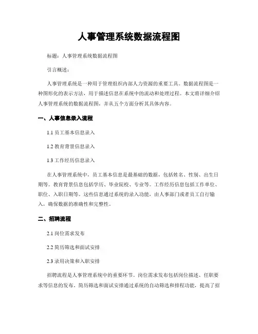 人事管理系统数据流程图
