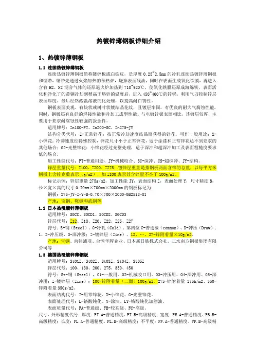 热镀锌薄钢板介绍