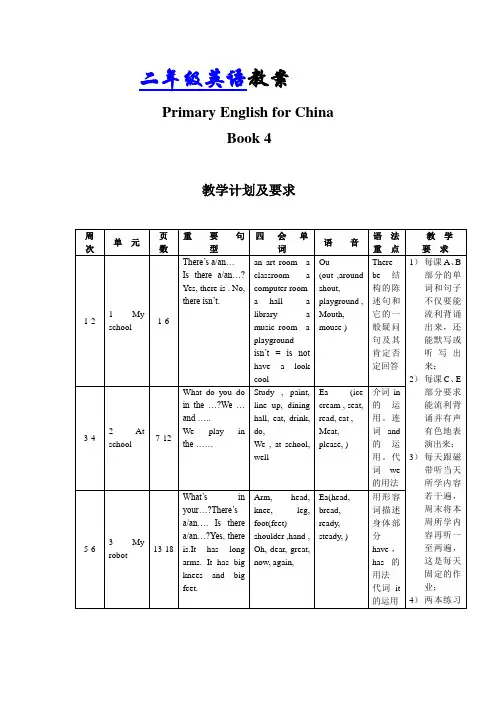 二年级英语下册全册教案