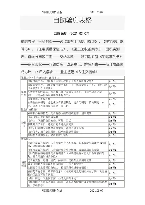 2021年验房项目详细表格之令狐采学创编