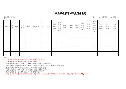 事业单位领导班子成员花名册