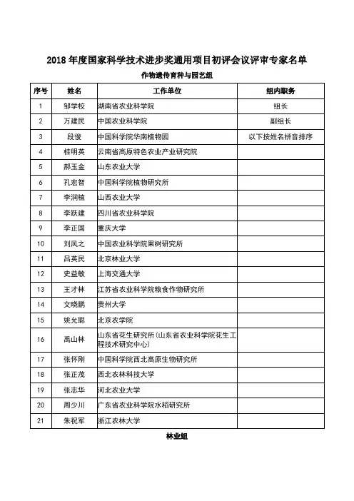 2018年国家科学技术奖初评会评专家