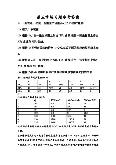 微观经济学答案