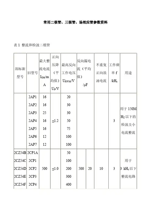 常用二极管三极管场效应管参数资料