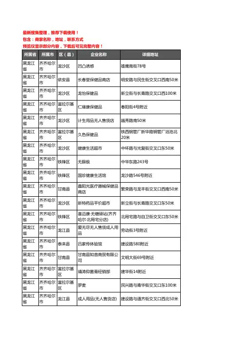 新版黑龙江省齐齐哈尔市保健品企业公司商家户名录单联系方式地址大全835家