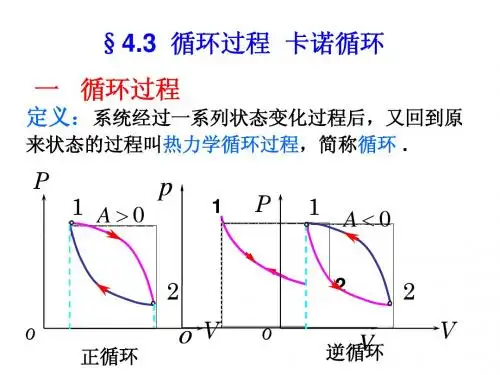 4-5循环过程  热机
