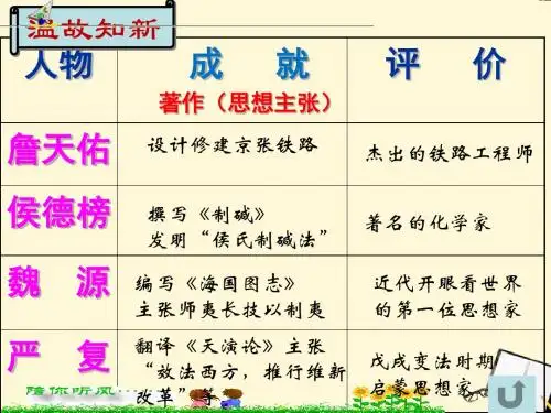 22课《科学技术与思想文化(二)》ppt课件