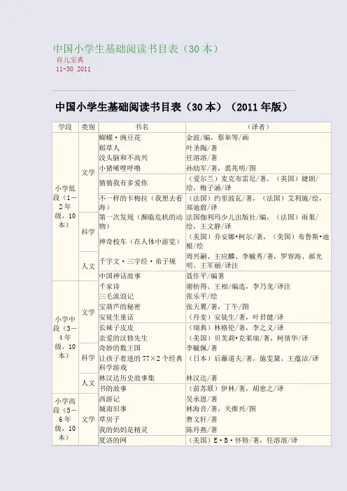 中国小学生基础阅读书目表(30本)