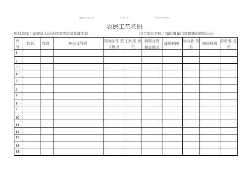 农民工花名册(工资表)