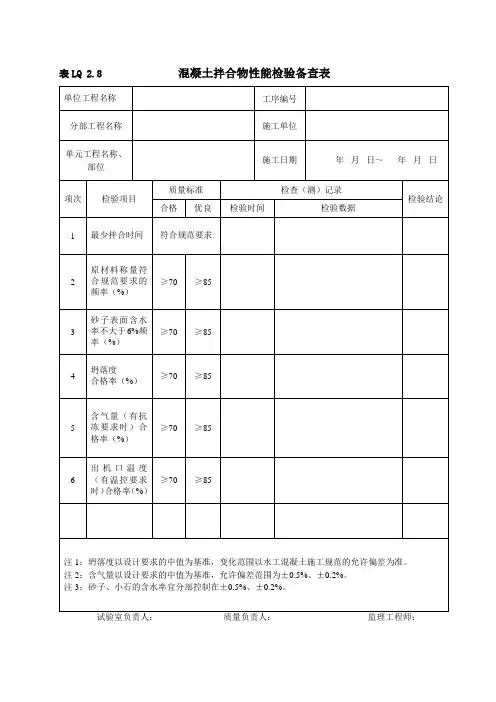 混凝土拌合物性能检验备查表电子版