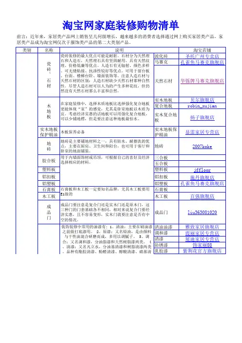 淘宝网家装材料购买指南