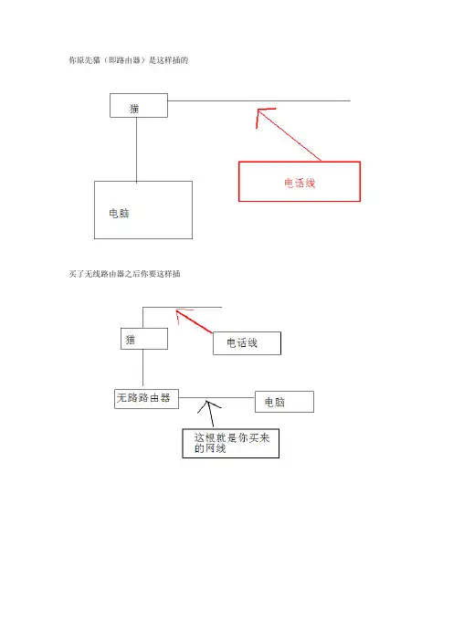 TP-link无线路由器设置方法