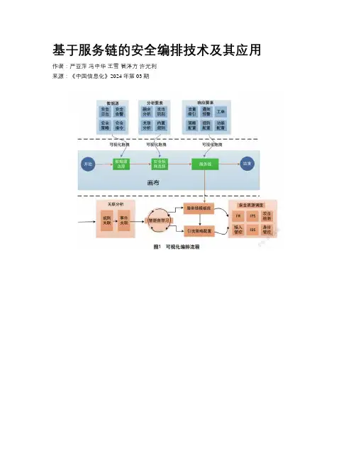 基于服务链的安全编排技术及其应用