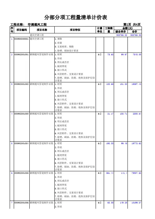 分部分项工程量清单计价表(通风)