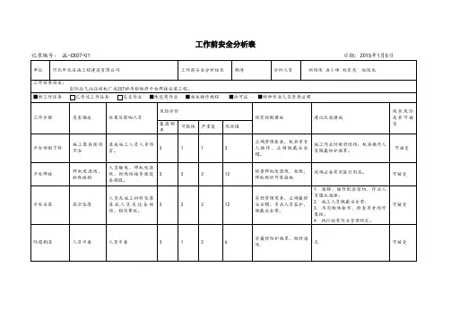 动火作业前安全分析表(JSA)