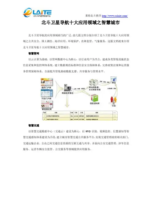 北斗卫星导航十大应用领域之智慧城市