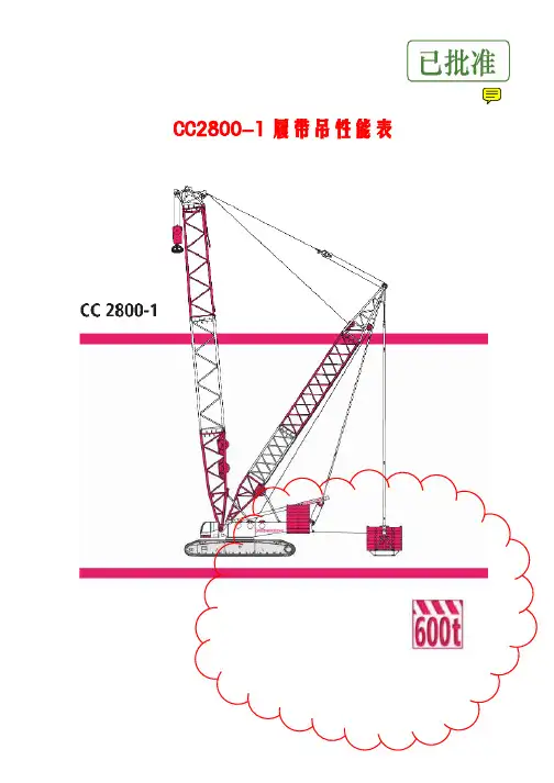 CC2800-1性能表(600T)