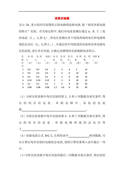 上海市各区2018届中考物理一模试卷按考点分类汇编表格实验题20180808463