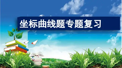 2023年中考化学专题复习课件-坐标曲线题