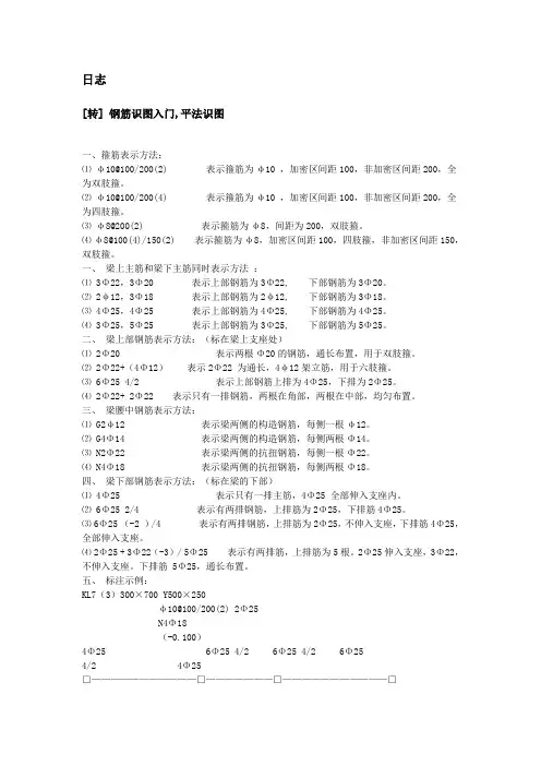 钢筋识图入门_平法识图