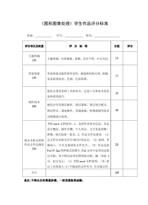 图形图像处理评分标准