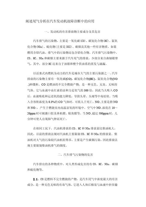 尾气分析——精选推荐