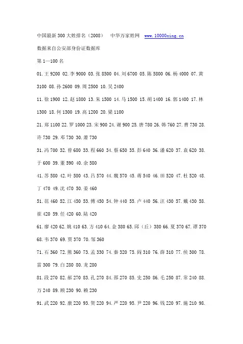 中国最新300大姓排名