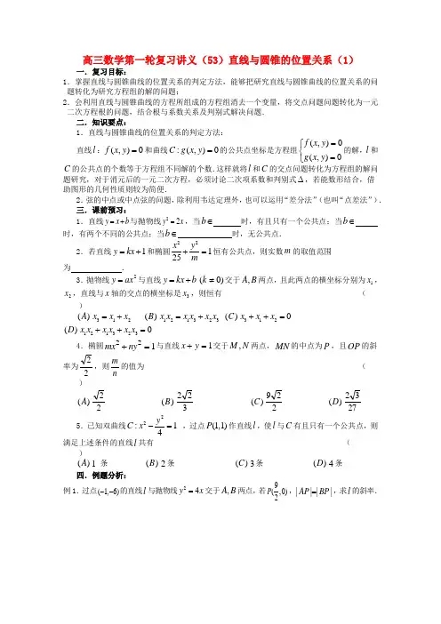 高三数学第一轮复习 第53课时—直线与圆锥曲线的位置关系(1)学案