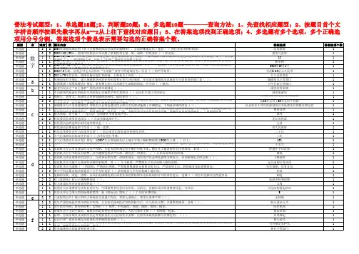 (精修版)学法考试内网题库(1)
