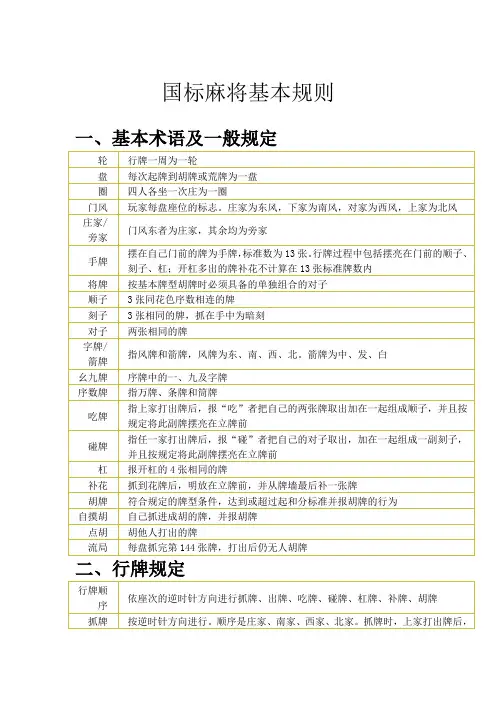 国标麻将基本规则