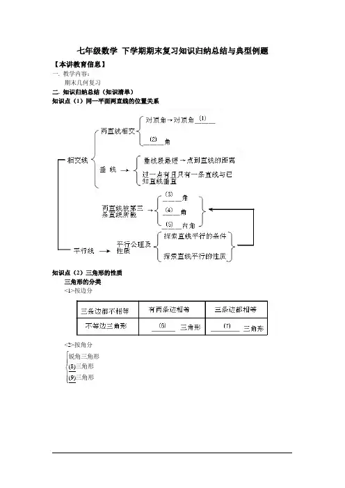 七年级数学_下学期期末复习知识归纳总结与典型例题-非常好