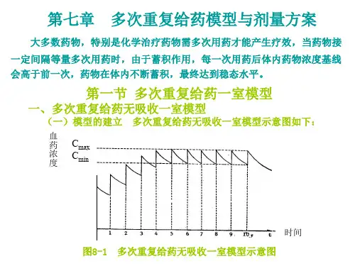 药物动力学 第7章 多次重复给药模型与剂量方案.ppt