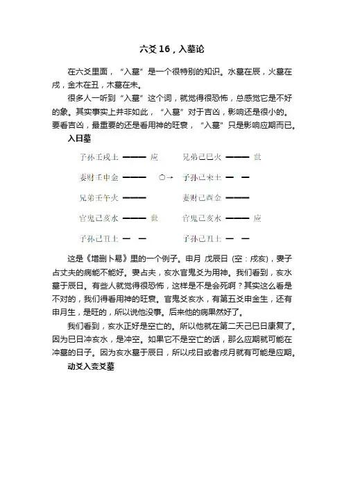 六爻16，入墓论