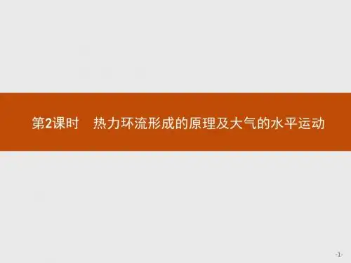 湘教版高中地理 2.3.2热力环流形成的原理及大气的水平运动课件(39张)