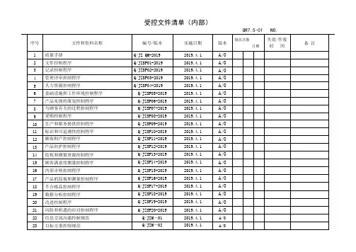 QR7.5-01受控文件清单
