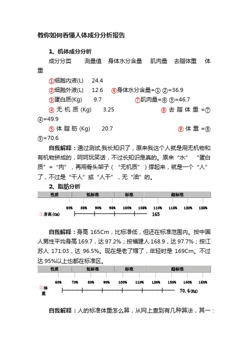 教你如何看懂人体成分分析报告