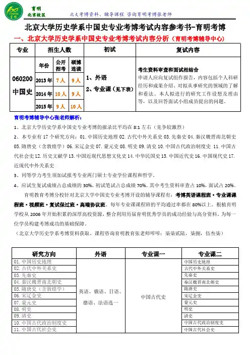 北京大学中国史考博真题复习资料参考书考试内容考试重点-育明考博