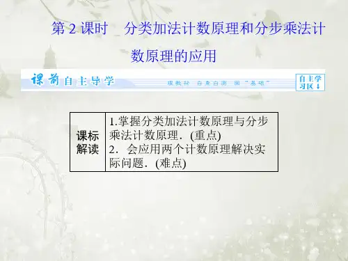 高中数学选修2-3 北师大版 分类加法计数原理和分步乘法计数原理的应用 ppt课件(45张)