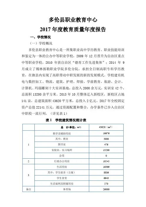 多伦县职业教育中心
