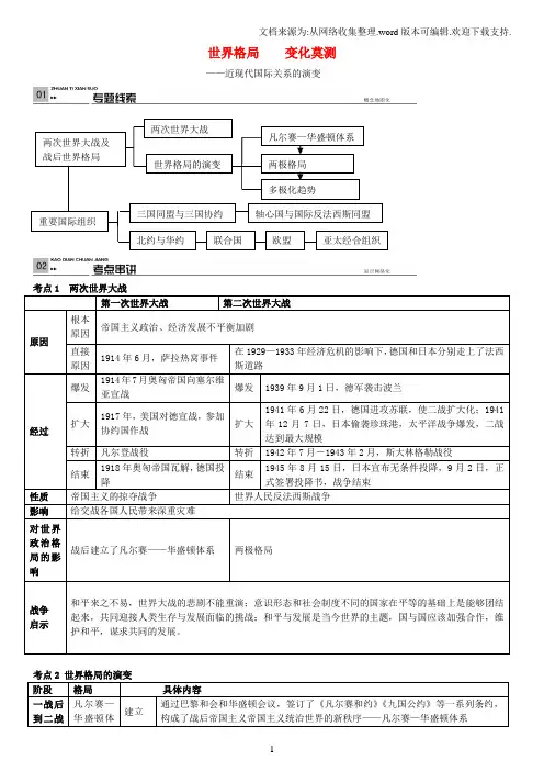 中考历史专题复习5世界格局,变化莫测,近现代国际关系的演变
